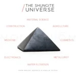 Shungite HEMP Body Cleanser - Image 6
