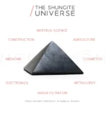 Shungite DETOX Soap - Image 5