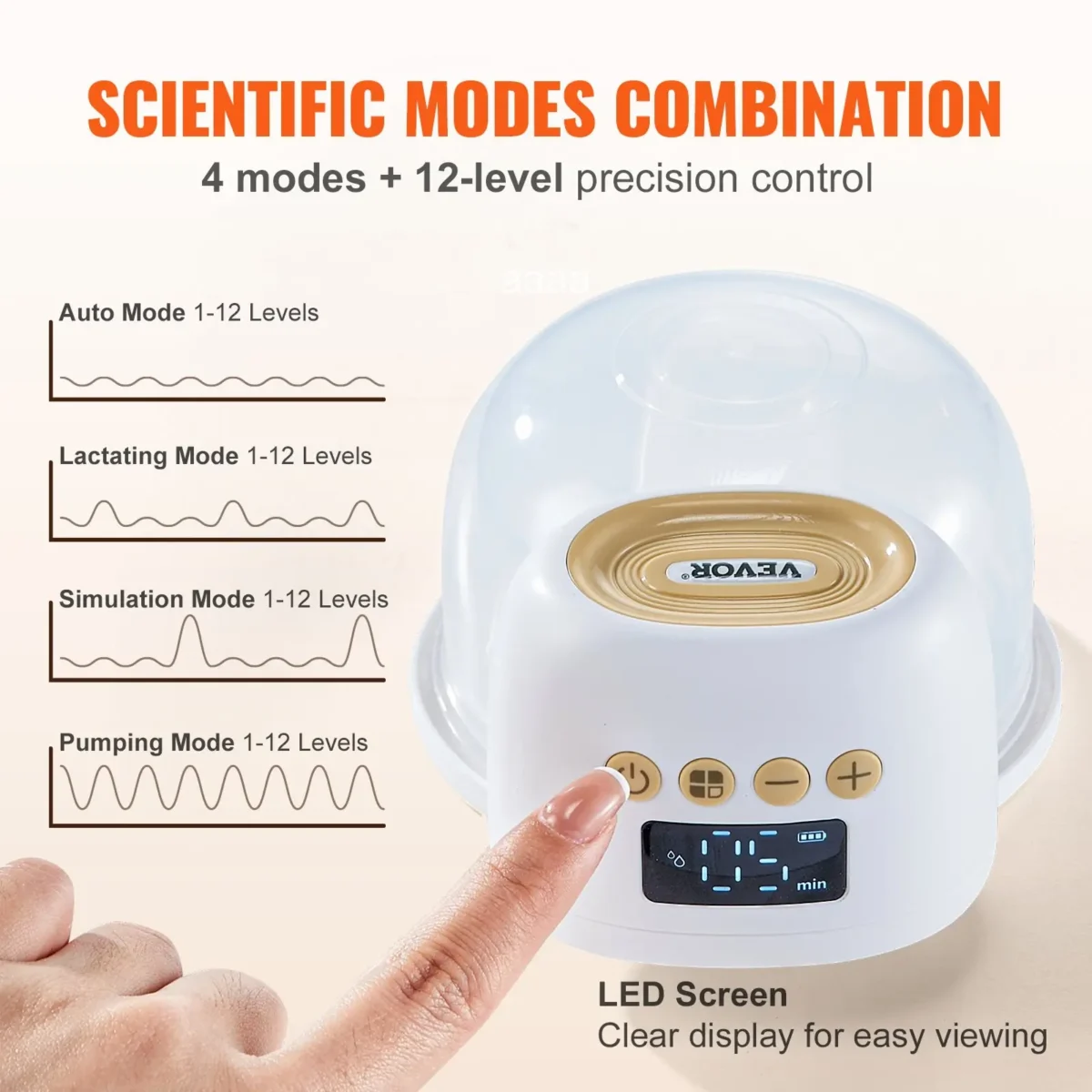 VEVOR Breast Pump, Wearable Electric Breast Pumps Hands Free, 4 Mode & 12 Levels, 300mmHg Strong Suction, Ultra-Quiet Rechargeable Portable Breastfeeding Pump with LED Display, 24mm Insert/28mm Flange - Image 3