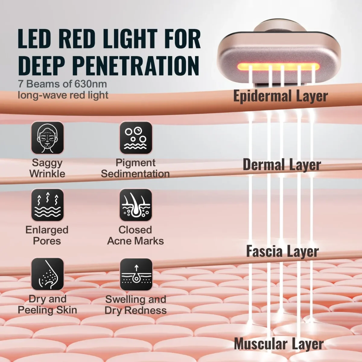 VEVOR Red Light Therapy Wand for Face and Neck, 3-in-1 LED Facial Wand Red Light Therapy Device with Heating Therapy| Vibrating Facial Massage, Portable LED Beauty Wand - Image 2