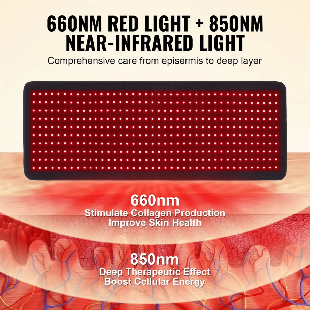 VEVOR Red Light Therapy Mat for Body, 400PCS 3-Chip LED Light Therapy Pad with Controller, 10Hz Pulse, 5-30 Min Timer, 660nm Red & 850nm Near Infrared Light Therapy Blanket for Pain Relief, Skin Healt - Image 2